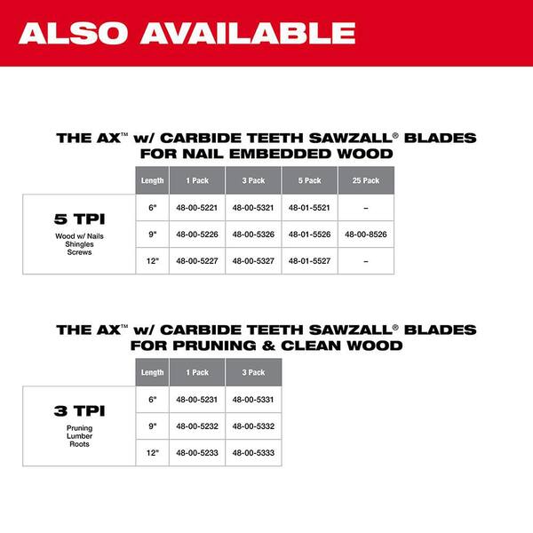 Milwaukee - 9 in. 5 TPI AX Carbide Teeth Demo Nail Embedded Wood Cutting SAWZALL Reciprocating Saw Blade (2-Pack)