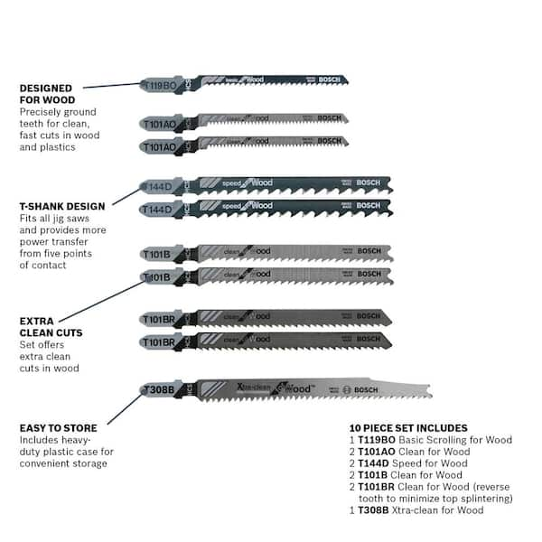 Multi-Purpose Steel T-Shank Jig Saw Blade Set for Cutting Wood (10-Pack)