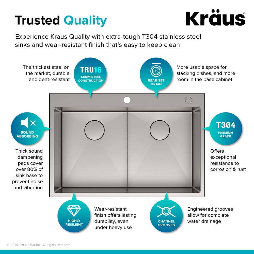 Kraus 33" Satin Stainless Steel Double Bowl Drop-In Kitchen Sink
