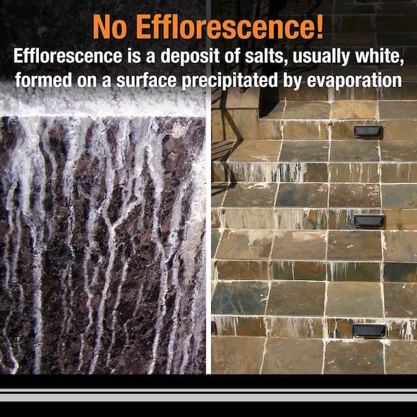 THE PROS AND CONS OF CHOOSING BLACK GROUT- What You Need To Know. —  Gatheraus