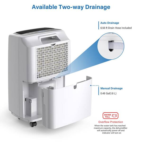 https://images.thdstatic.com/productImages/e403883a-7667-4b5a-899e-6af4c62cf3b5/svn/whites-yaufey-dehumidifiers-hdcx-hd163a-44_600.jpg