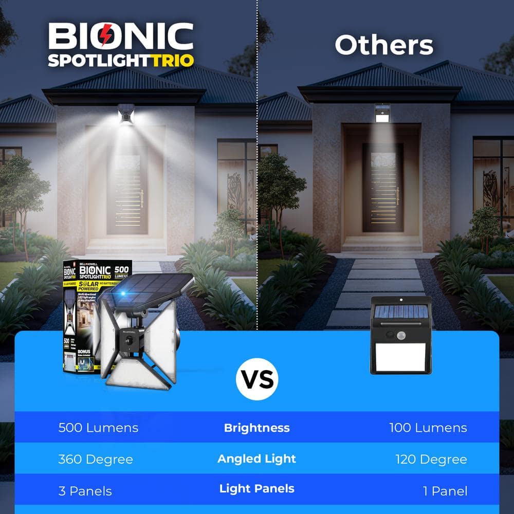 Black Solar Powered Motion Sensor LED Flood Light Trio