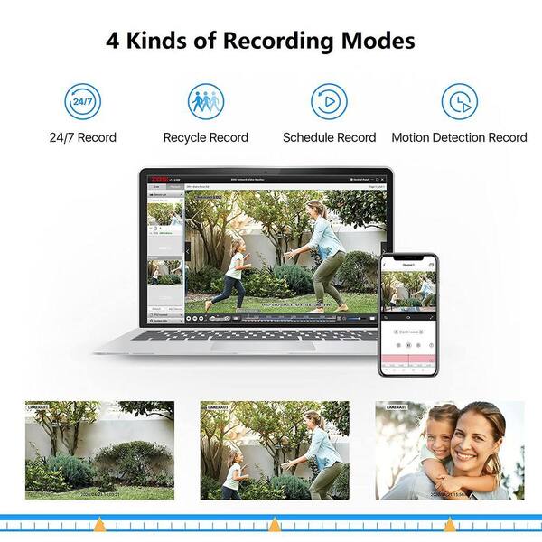 ZOSI 8 Channel 5MP-Lite 1TB Hard Drive DVR Security Camera System