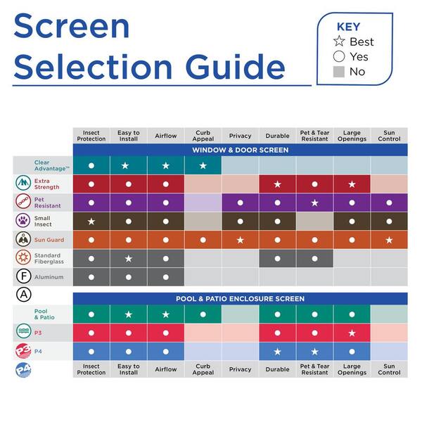 screen repair kit home depot