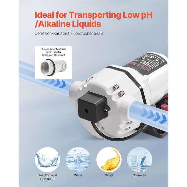 SKYSHALO DEF Transfer Pump 9 GPM Diaphragm Irrigation Self