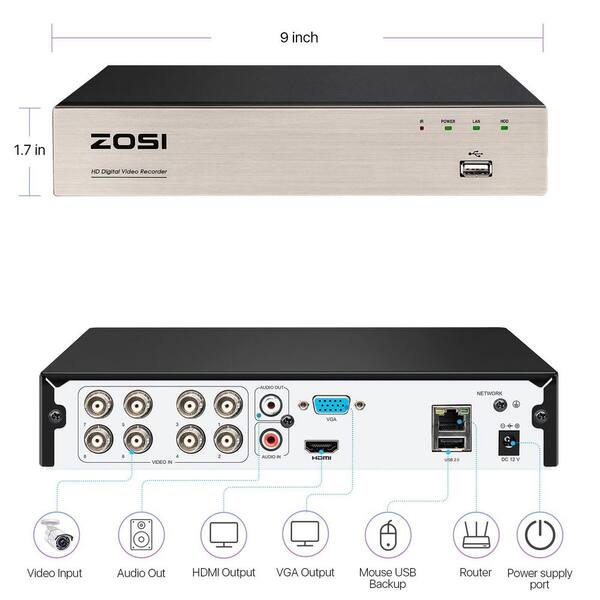 ZOSI 8-Channel 1080p Surveillance DVR Recorder Security 2TB Hard