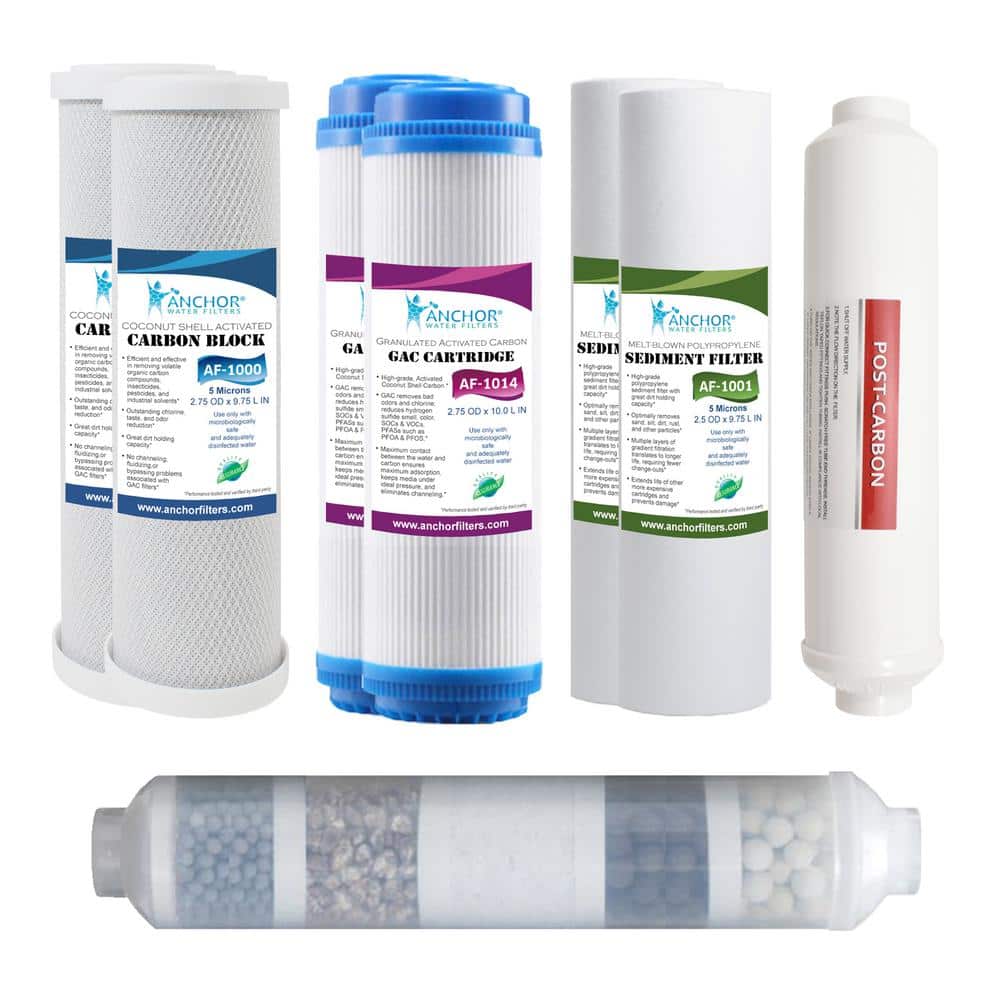 1-Year Replacement Filter Set for 6-Stage RO System Without Membrane