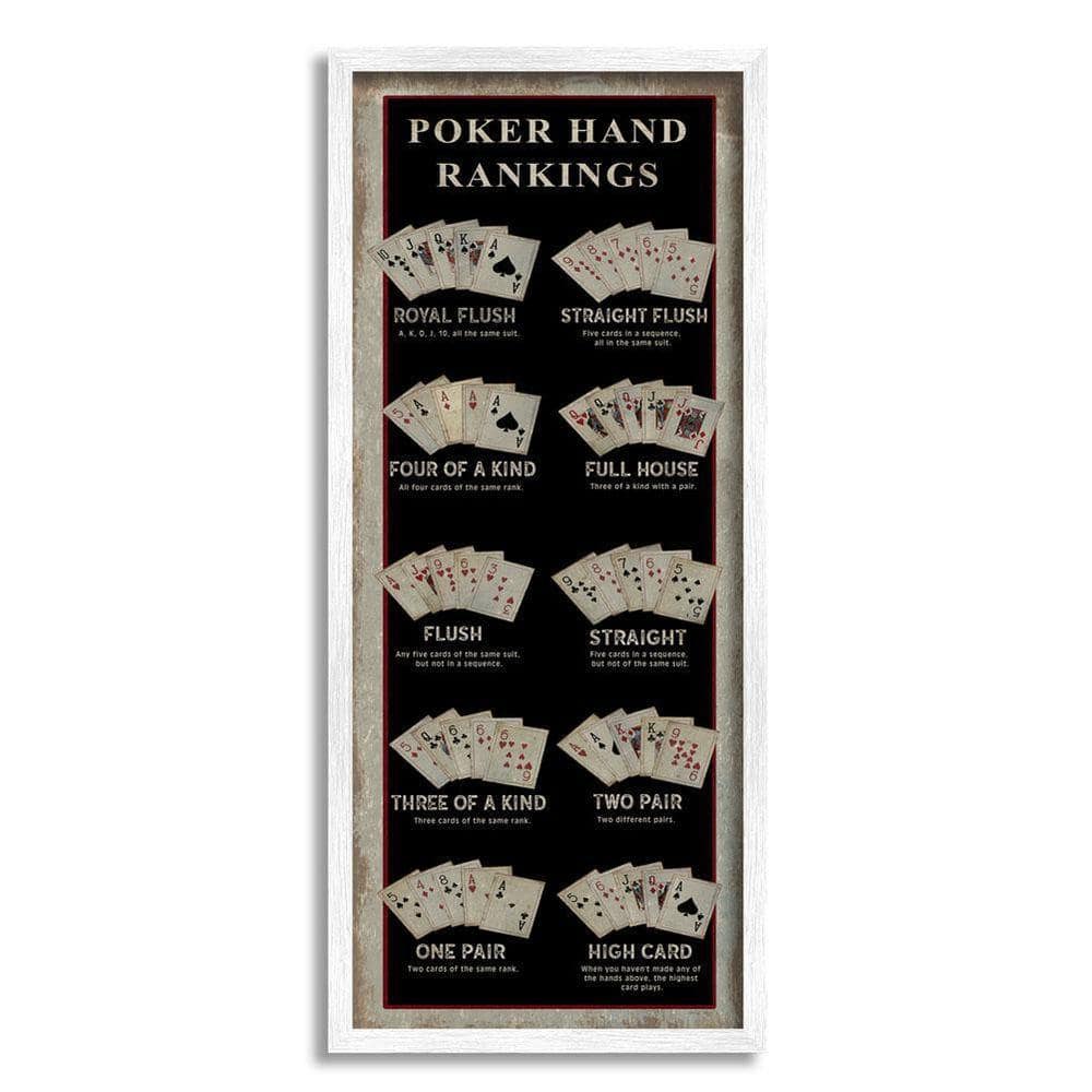 The Stupell Home Decor Collection Poker Hand Rankings Card Casino ...