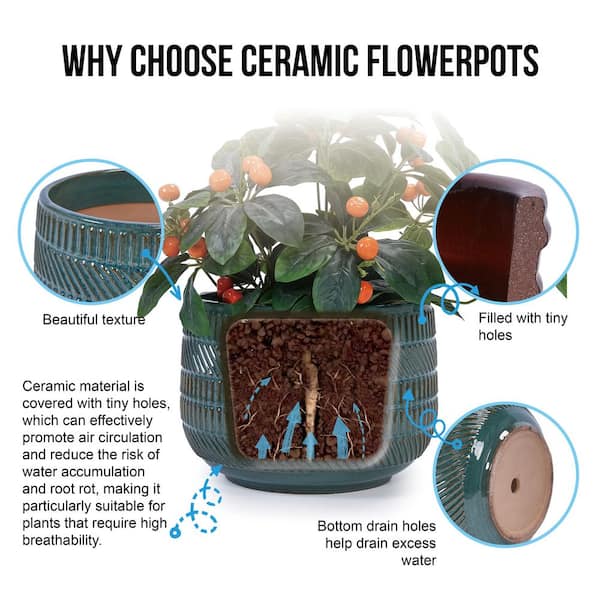 Set of 3 10.04 in. Antique Navy Blue Ceramic Flowerpot-Round Modern Planter with Drainage Hole, Frost&Weather Resistant