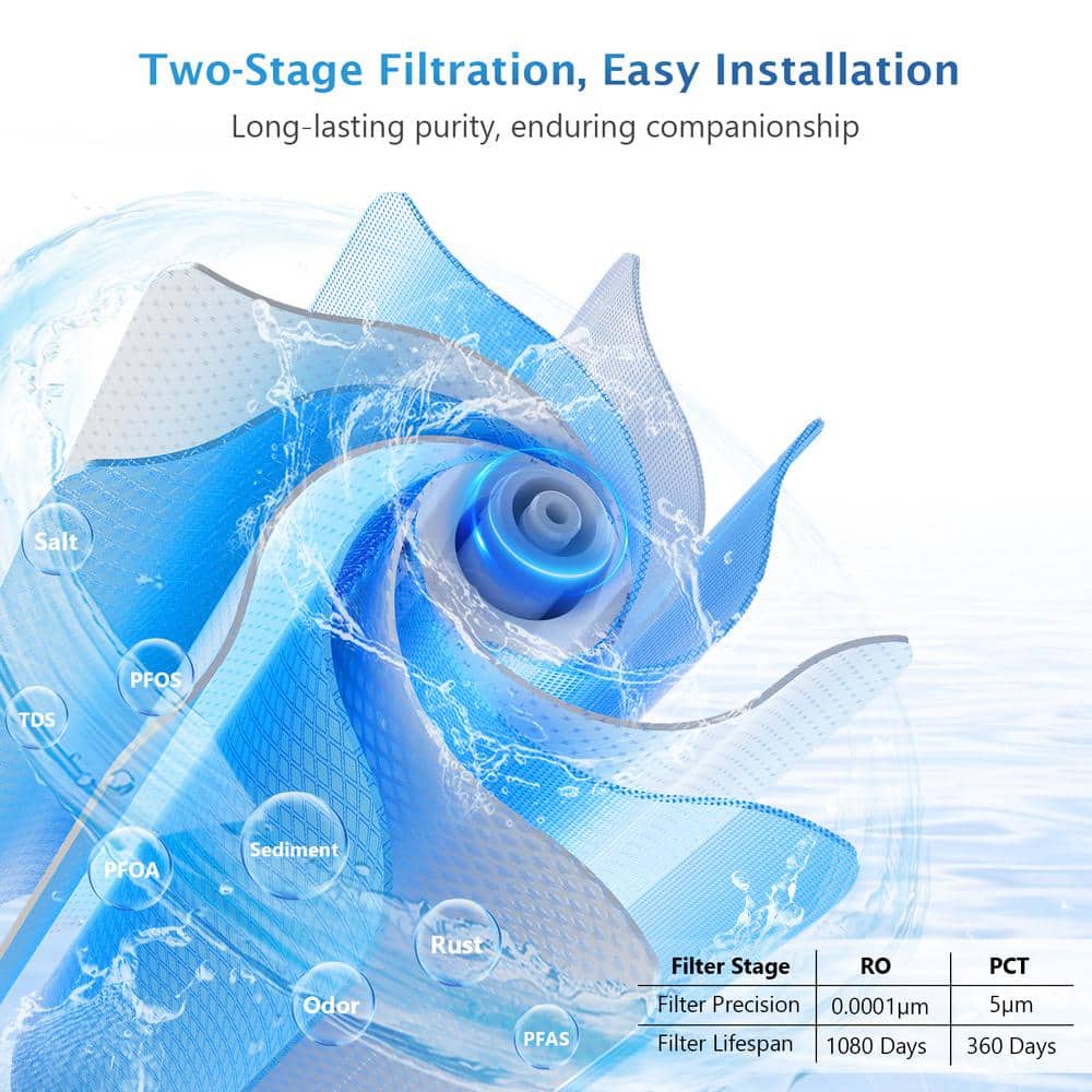600 GPD White and Black Tankless Under-Sink Reverse Osmosis Water Filtration System