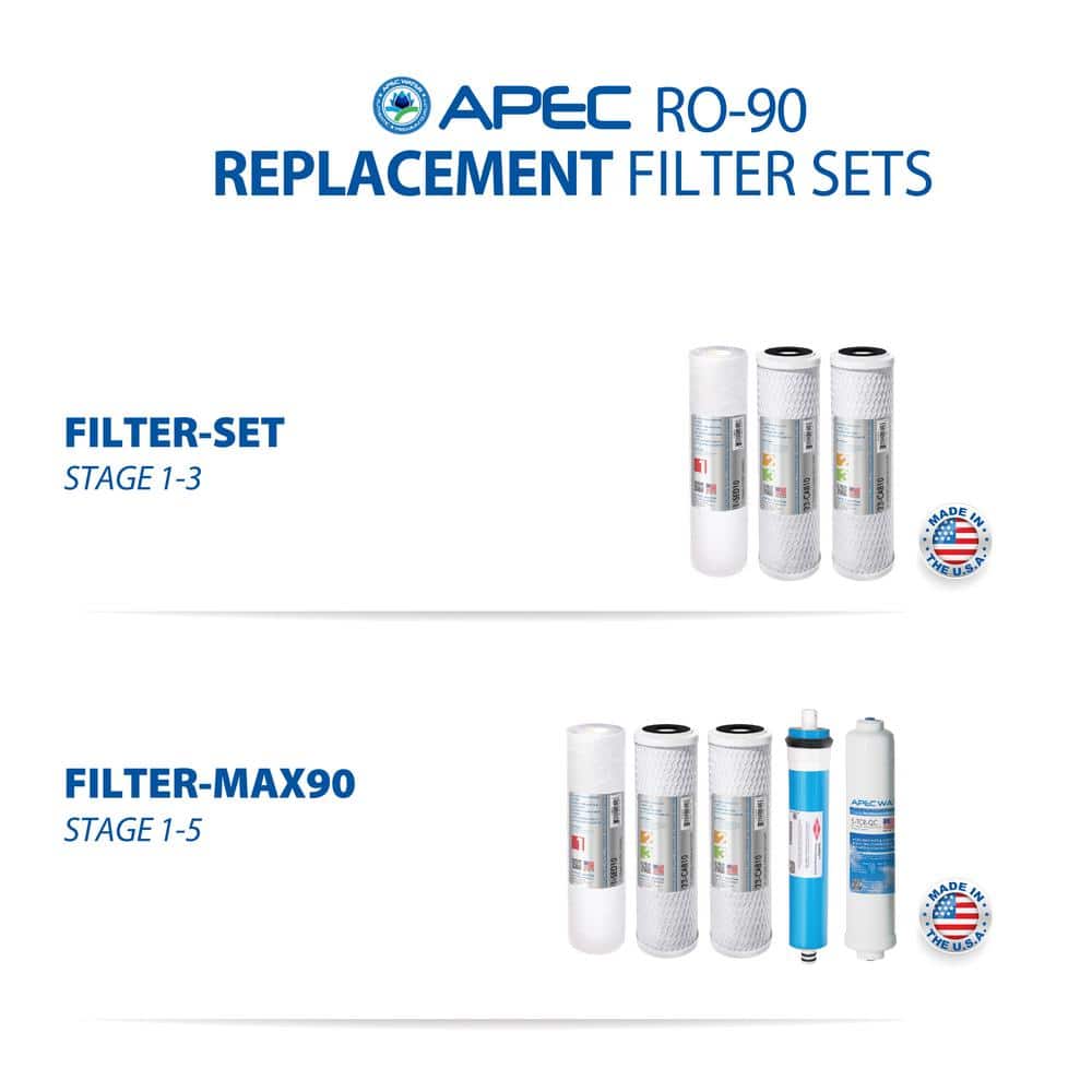 APEC RO-90 High Flow White Reverse Osmosis Water Filter System
