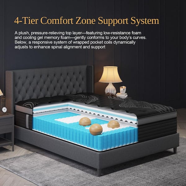 Skyhedon Twin Size Medium Firm 14 in. Memory Foam Hybrid Mattress