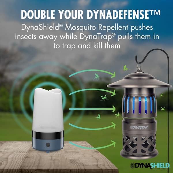 Dynatrap, Insect Traps & Repellent Devices