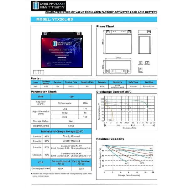 Ytkページ Kawasaki Motorcycle 1992 OEM Parts Diagram for FUEL TANK