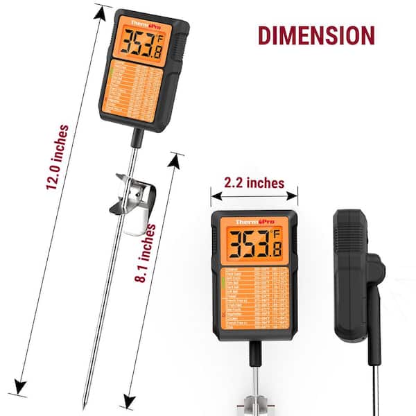 AMAZING ThermoPro TP511 Digital Candy Thermometer Unbox, Review & Demo 