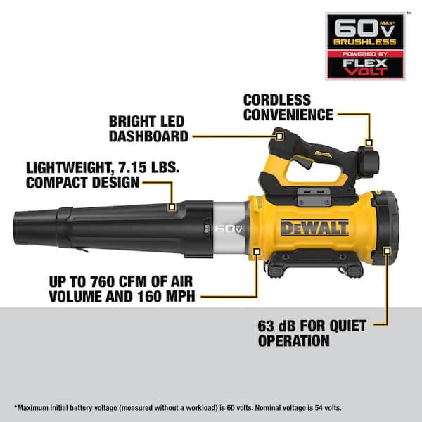 FLEXVOLT 60V MAX 160 MPH 760 CFM Brushless Cordless Battery Powered Blower (Tool-Only)