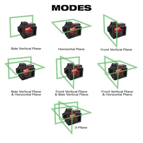 Milwaukee M18 FUEL 18GA BRAD NAILER W/M12 Lithium-Ion Cordless Green 250 ft. 3Plane Laser Level Kt w/4.0 Ah Battery, Charger, Case