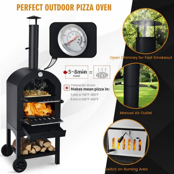 Peerless CE42PESC - Electric Pizza Ovens with Two 7 High Decks, Pizza  Stones and 42”W x 32”D Deck Interior