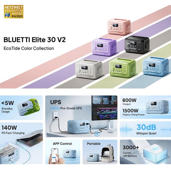 600W Continuous/1500W Peak Output 288Wh Portable Power Station, Push Button Start Battery Solar Generator for Campsite