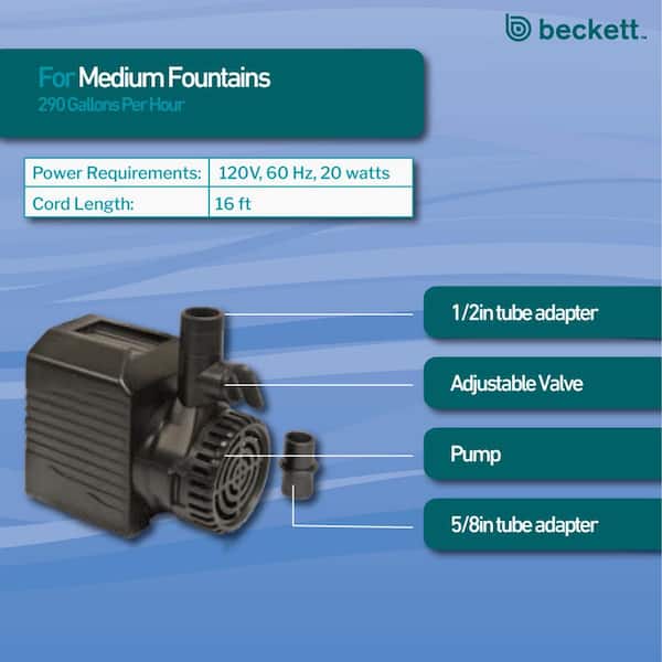Replacement Pump For Modern Wall Fountain