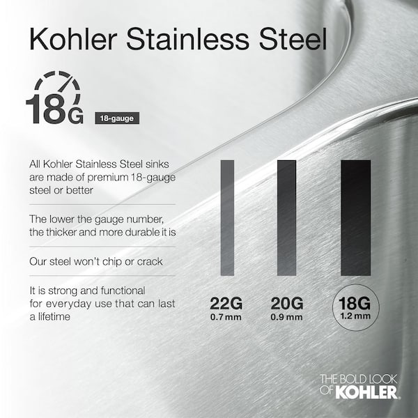 KOHLER Vault 18 Gauge Stainless Steel 15 in. 3-Hole Dual Mount Bar Sink