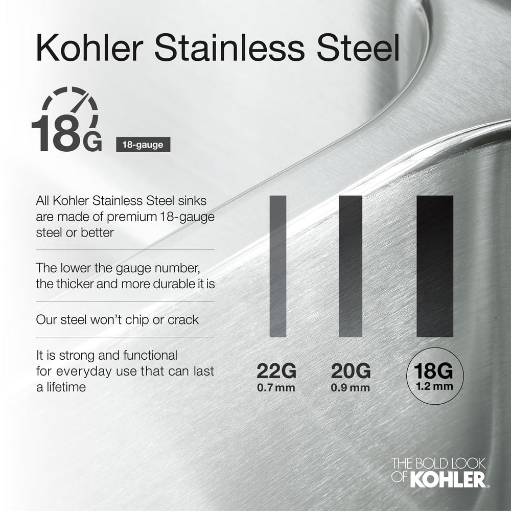 31.5" Stainless Steel Double Bowl Undermount Kitchen Sink
