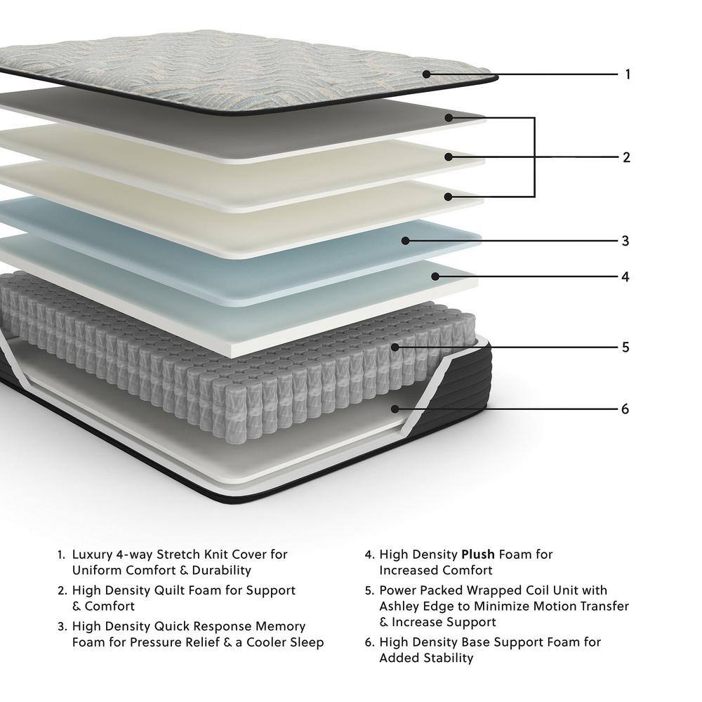 Queen Blue/Gray Pillowtop Innerspring Gel Memory Foam Mattress
