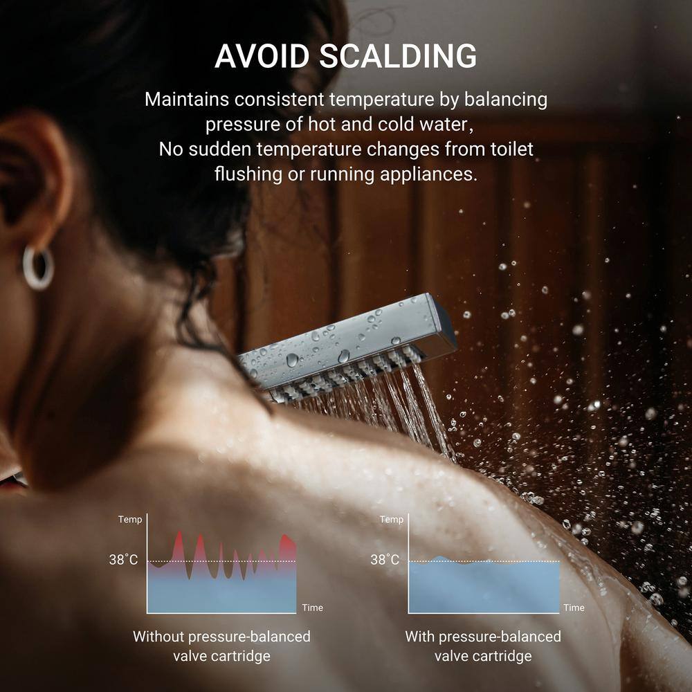 10-Inch Chrome Square Rainfall Shower System with Handheld