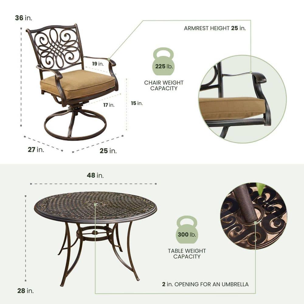 Traditions 5-Piece Tan Aluminum Patio Dining Set with Cushions