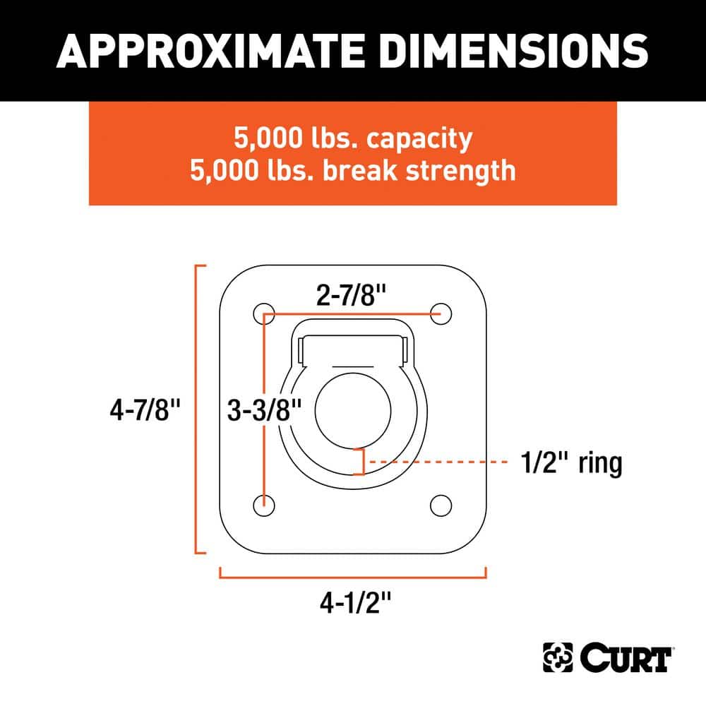 "1-1/2"" x 1-1/2"" Recessed Tie-Down Ring (5,000 lbs., Clear Zinc)" price history on PriceWatchPro