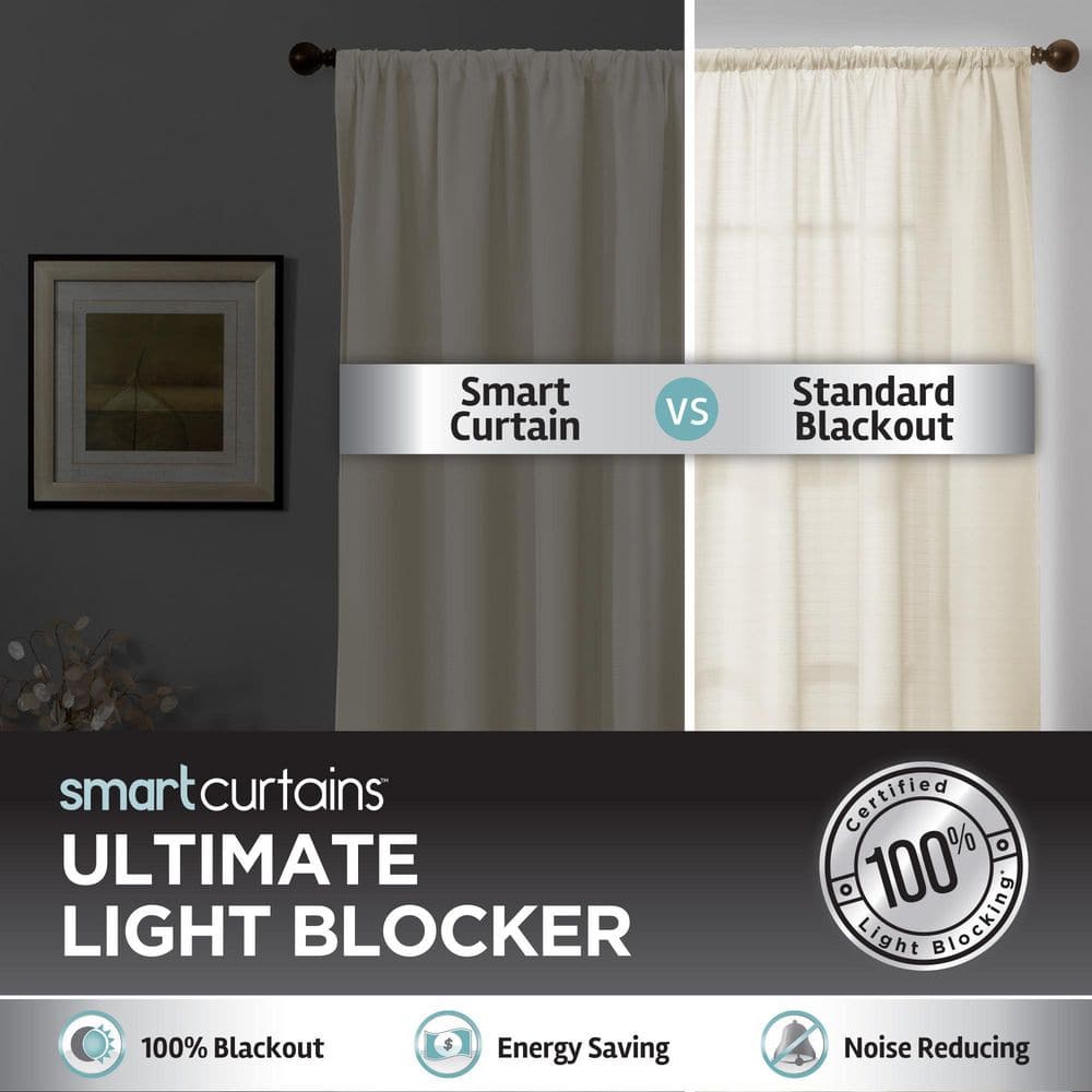 Linen Blackout Rod Pocket Window Curtain Panel
