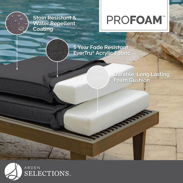 43 x24 ProFoam Outdoor Plush Deep Seat Cushion Set Cabana Black - Arden  Selections