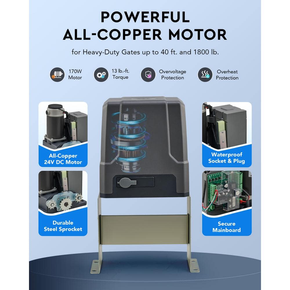 Gray 170W Sliding Gate Opener Kit with Remote Control