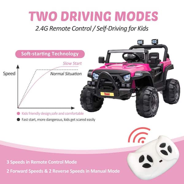 Tobbi Plus 12-Volt Kids Ride On Truck Electric Car with Remote Control in Pink
