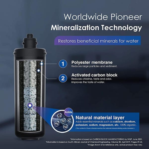 WD RF10-MZ Replacement Filter Cartridge For 10UB-MZ/10UA/10UB Under Sink Water Filter, 8K Gallons High Capacity