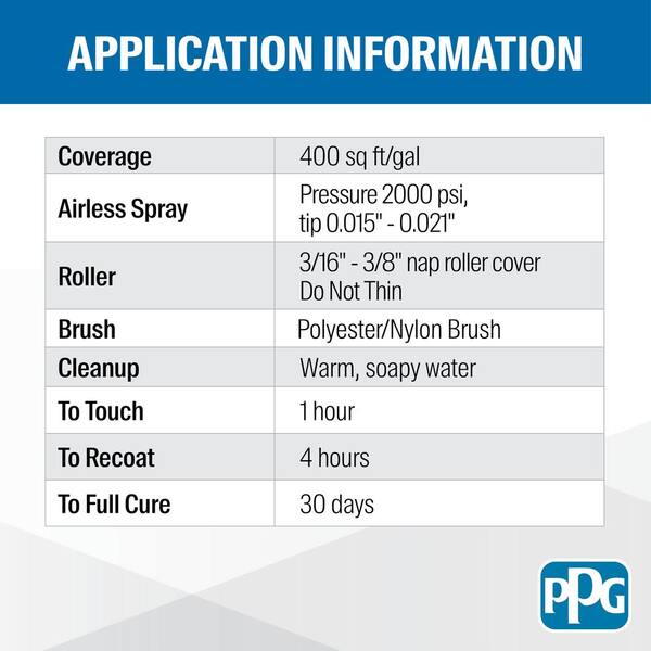 SPEEDHIDE 1 gal. PPG10-06 Thunderbolt Semi-Gloss Interior