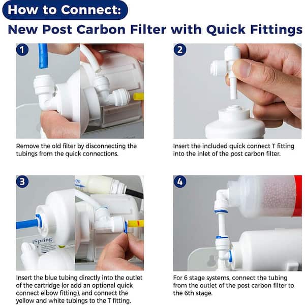 Faucet Mount Water Filter System (6 Stages) – Crystal Quest Water
