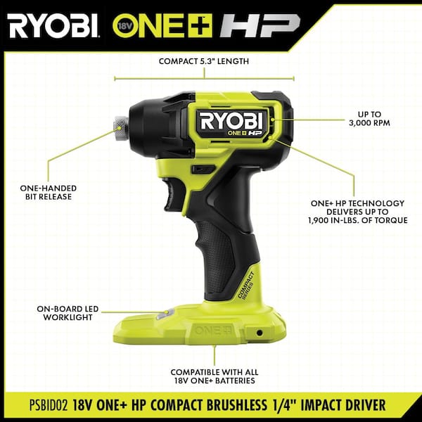 RYOBI ONE+ HP 18V Brushless Cordless Compact 1/4 in. Hex Impact Driver Kit with (2) 1.5 Ah Batteries and Charger