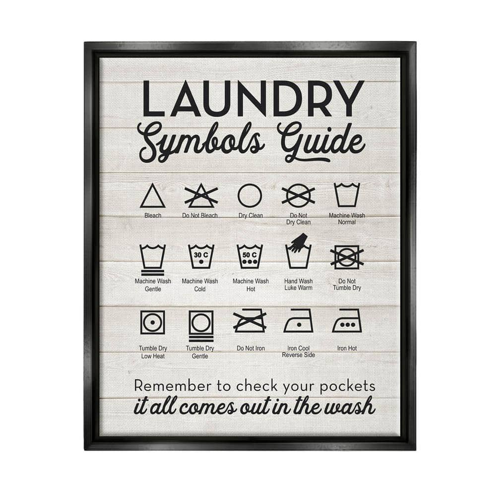 Laundry symbols: A complete guide