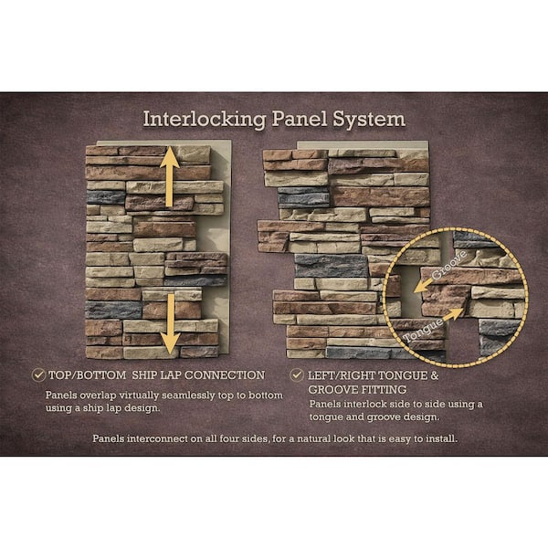 TRITAN BP Lightning Ridge 48.8 in. W x 24 in. L Nature Spirit Faux