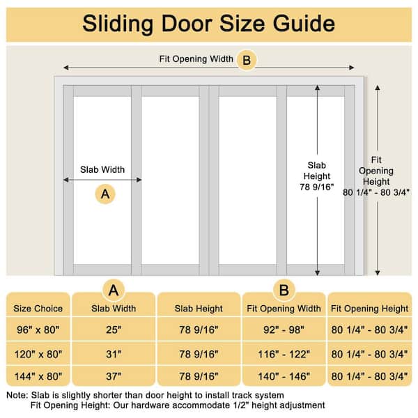 120 in. x 80 in. 5-Lite Frosted Glass White MDF Closet Sliding Door with Hardware Kit