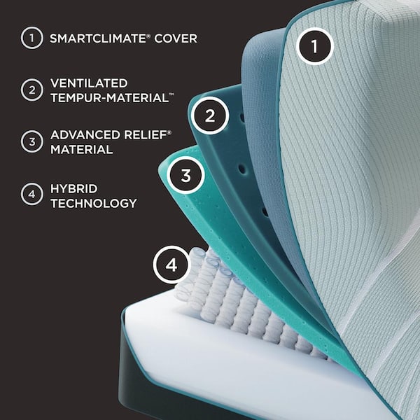 ProAdapt 2.0 California King Medium Hybrid 12 in. Mattress