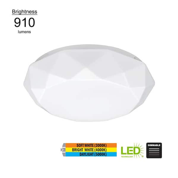 Color Changing Soft White Daylight 3000K/4000K/5000K Bright White 12 DC Matte Black Round LED Flushmount