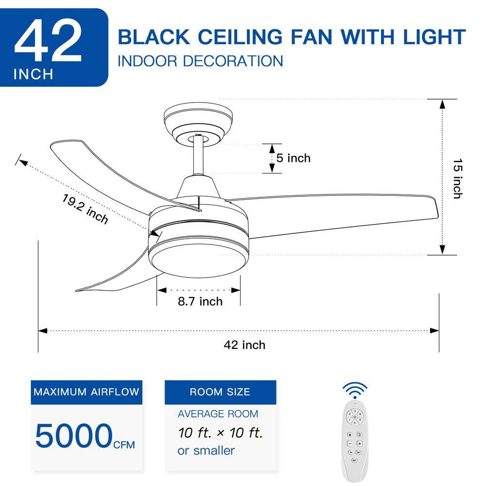 42-Inch Black ABS Blade Ceiling Fan with LED Light and Remote