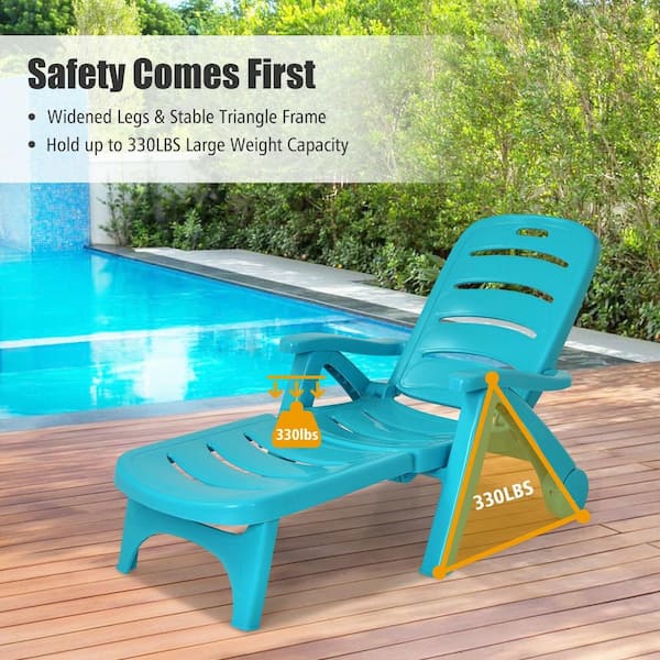 Angeles Home Blue Plastic Outdoor, Colored Plastic Adirondack Chairs Home Depot Philippines
