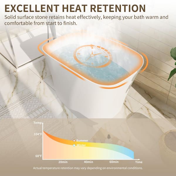 CASAINC 51.2 in.x Freestanding Solid Surface Japanese Soaking