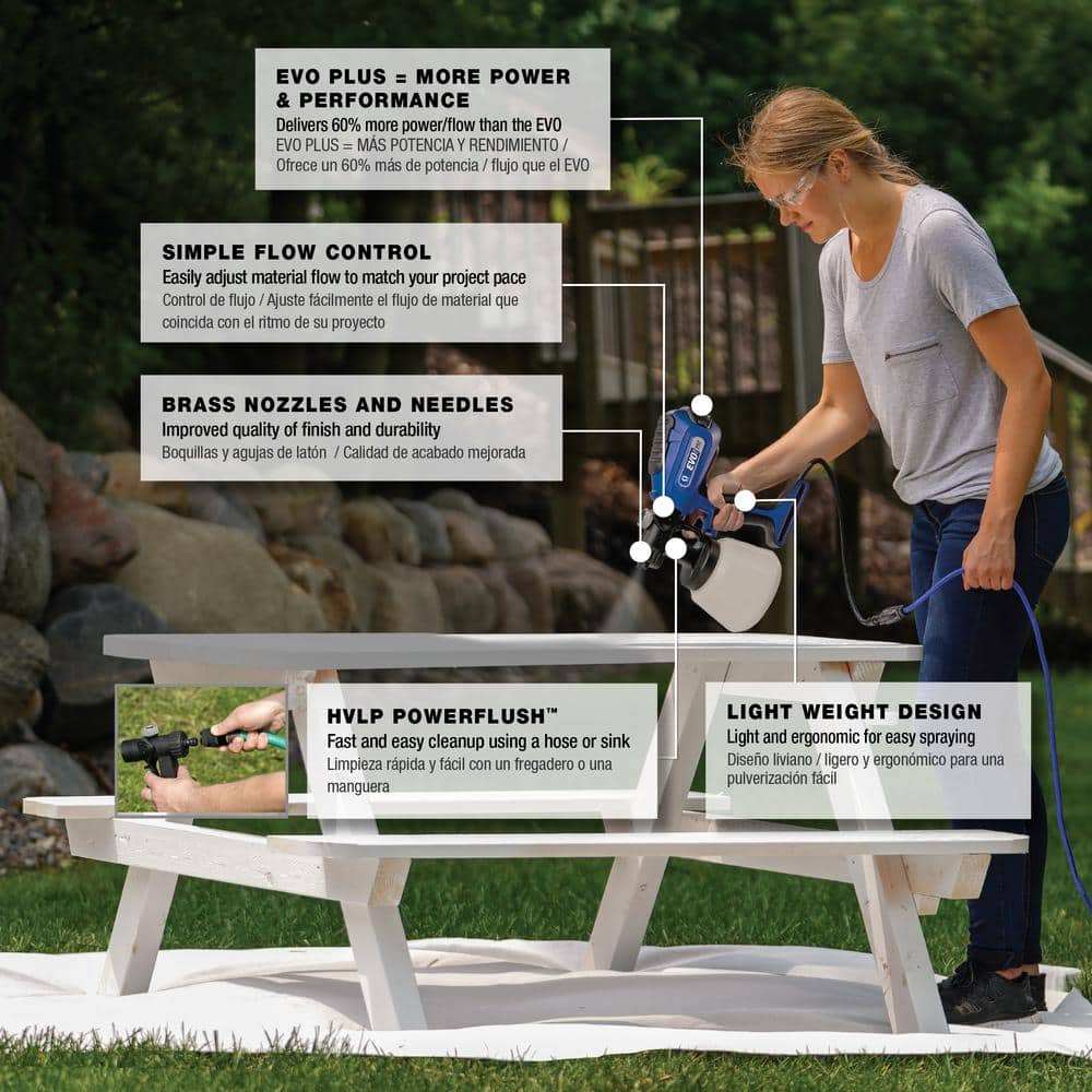 https://images.thdstatic.com/productImages/e50848e5-0aa3-44e3-a7ca-2cc1fd946ae7/svn/graco-hvlp-paint-sprayers-27f401-a0_1000.jpg