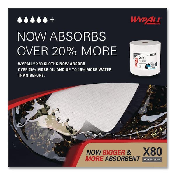 WYPALL X80 Jumbo Roll White Perforated Wipes (475-Count