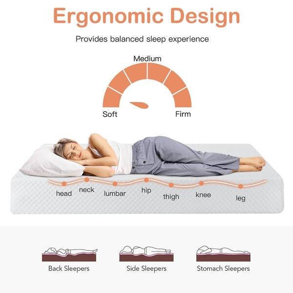 Too Soft Bed
