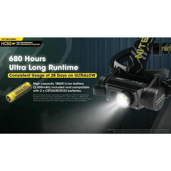 NITECORE 1200 Lumens LED USB-C Rechargeable Headlamp HC60 v2 - The